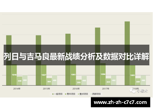 列日与吉马良最新战绩分析及数据对比详解