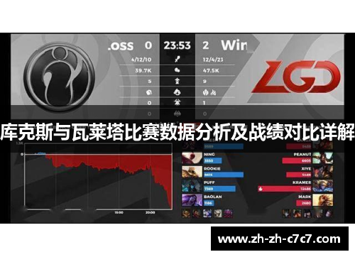 库克斯与瓦莱塔比赛数据分析及战绩对比详解