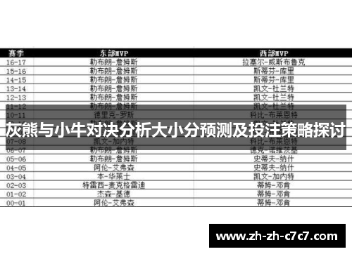 灰熊与小牛对决分析大小分预测及投注策略探讨